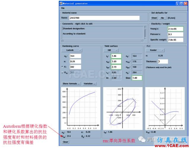 工藝分析軟件autoform材料庫(kù)的材料創(chuàng)建方法autoform圖片3