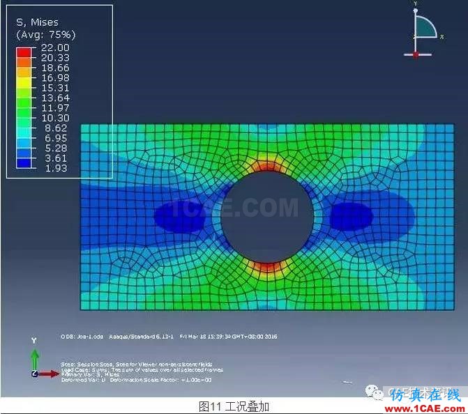 Abaqus的工況疊加與相減ansys培訓課程圖片12