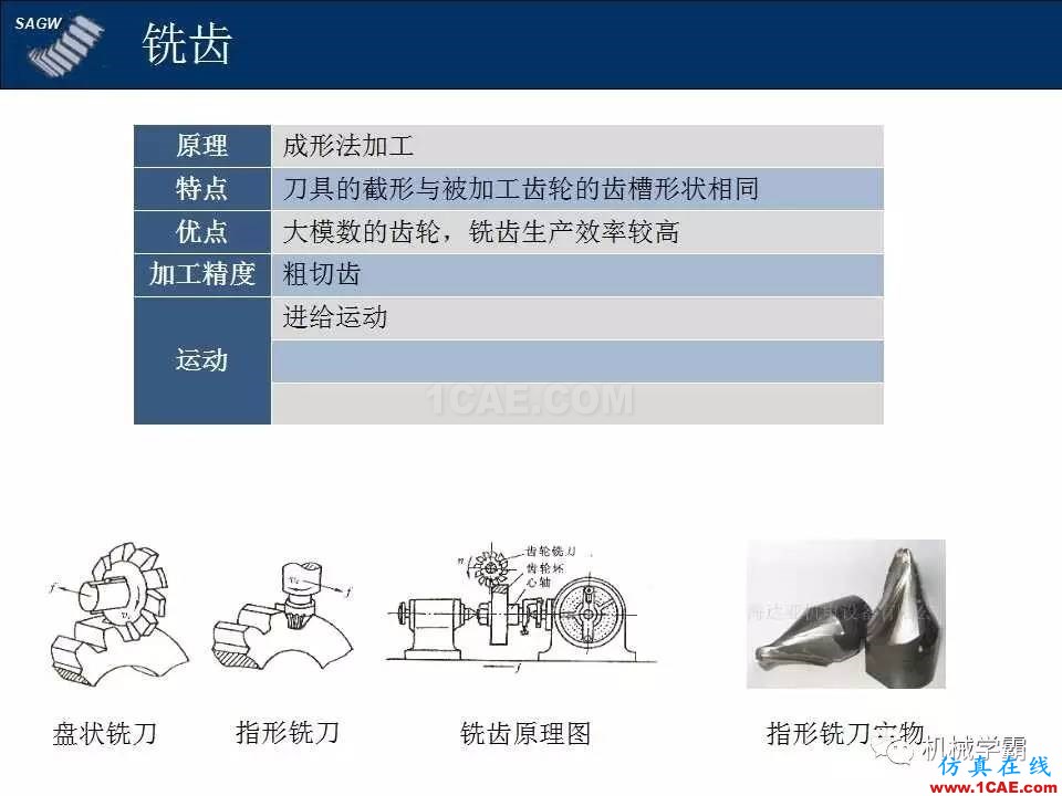 高品質(zhì)齒輪的制造，從設(shè)計(jì)加工到質(zhì)檢測(cè)試全過(guò)程，看著好爽！機(jī)械設(shè)計(jì)技術(shù)圖片4