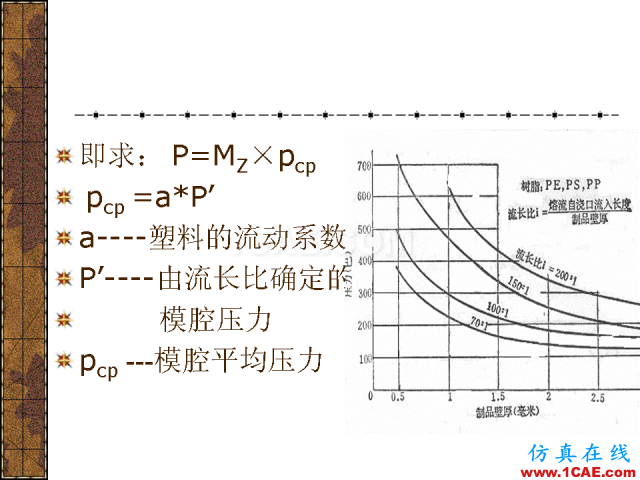 模具注塑基本參數(shù)的計(jì)算公式大全機(jī)械設(shè)計(jì)技術(shù)圖片25