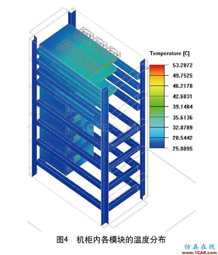 數(shù)據(jù)機柜熱設計優(yōu)化分析ansys圖片4