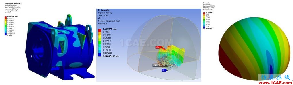 Ansys Maxwell/siwave 電機(jī)仿真咨詢與專業(yè)定制開(kāi)發(fā)Maxwell技術(shù)圖片13