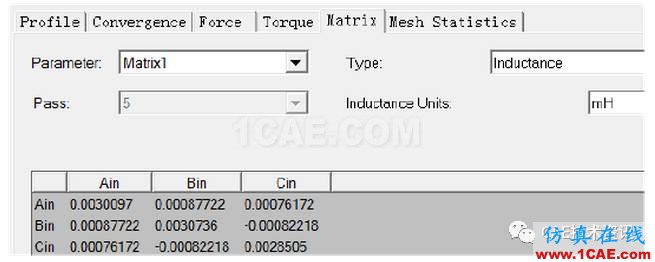 【技術(shù)篇】ansys MaxwellMaxwell應(yīng)用技術(shù)圖片24