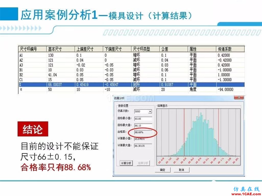 產(chǎn)品 | 尺寸公差問(wèn)題的利器：尺寸鏈計(jì)算及公差分析軟件DCC機(jī)械設(shè)計(jì)資料圖片7