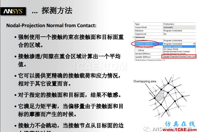 ANSYS技術(shù)專題之接觸非線性ansys workbanch圖片15