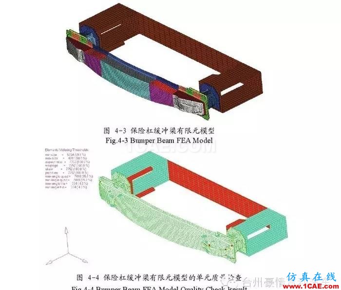 博越后保險杠全解析hypermesh培訓(xùn)教程圖片8