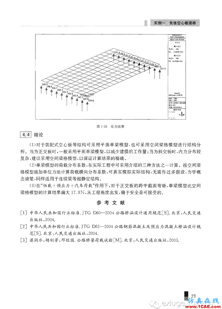 Midas Civil 實(shí)例之一先張空心板梁橋Midas Civil培訓(xùn)教程圖片23