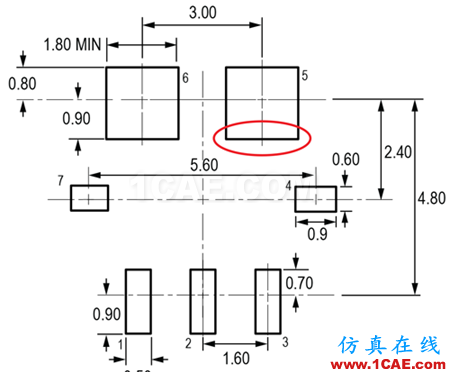 圖 10:ACS780 PCB 布局參考圖。進(jìn)行必要的調(diào)整,滿(mǎn)足應(yīng)用工藝要求和 PCB 布局公差和紅色的圈選關(guān)鍵尺寸。