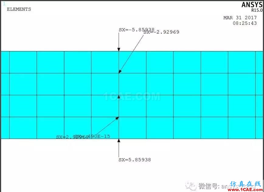 純彎曲梁的正應(yīng)力實(shí)驗(yàn)之ANSYS分析-理論、實(shí)驗(yàn)和有限元結(jié)果對(duì)比ansys workbanch圖片12