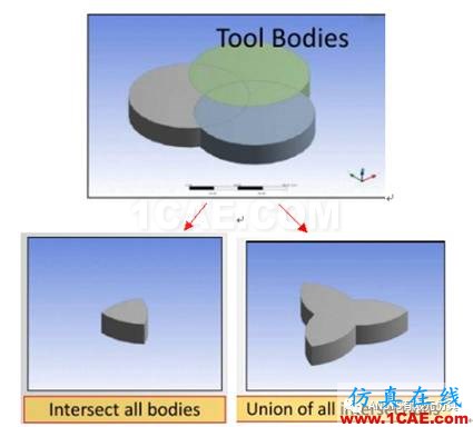 ANSYS Workbench布爾運算ansys結(jié)果圖片10