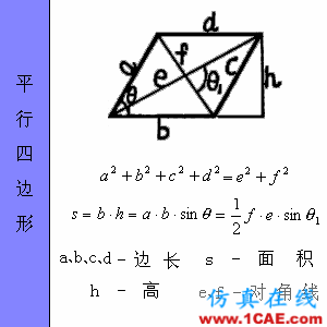 快接收，工程常用的各種圖形計算公式都在這了！AutoCAD仿真分析圖片23