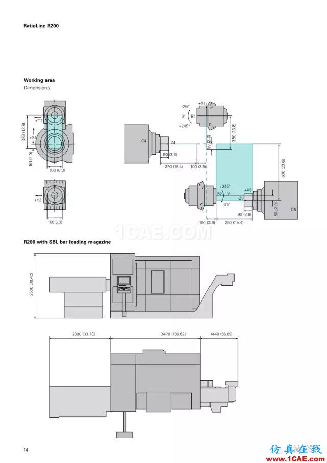 【收藏】德國(guó)INDEX R200 加工中心，酷的要死的節(jié)奏！【轉(zhuǎn)發(fā)】機(jī)械設(shè)計(jì)資料圖片15