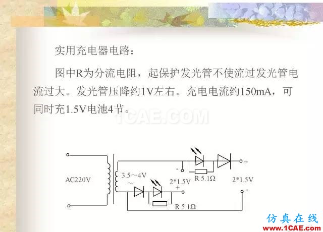 最全面的電子元器件基礎(chǔ)知識(shí)（324頁(yè)）HFSS圖片233