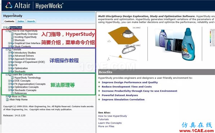 如何使用HyperWorks幫助文檔？使用方法介紹hypermesh分析圖片6