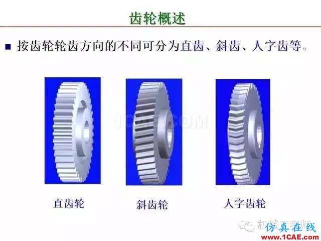 【專業(yè)積累】80頁P(yáng)PT讓你全面掌握工程圖中的標(biāo)準(zhǔn)件和常用件機(jī)械設(shè)計(jì)圖例圖片63