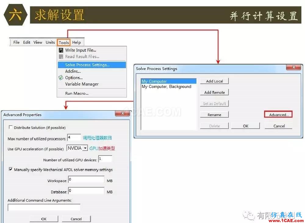 【有限元培訓四】ANSYS-Workbench結構靜力分析&模態(tài)分析ansys分析圖片57