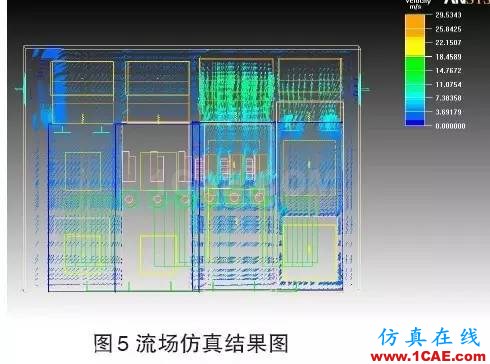 技術(shù)分享 | Icepak應(yīng)用于光伏箱式逆變器的散熱分析icepak技術(shù)圖片6