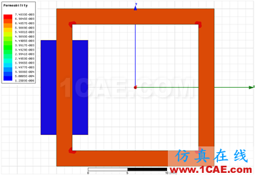 ANSYS Maxwell中如何凍結(jié)磁導(dǎo)率？Maxwell仿真分析圖片3