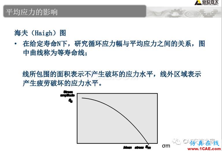 ansys疲勞分析基礎(chǔ)理論ansys結(jié)構(gòu)分析圖片17