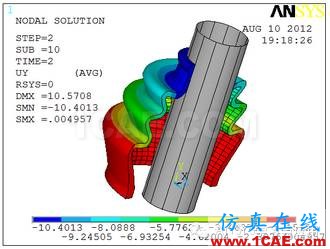 工程實(shí)例分享ansys結(jié)果圖片18