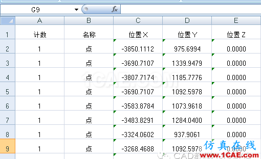 cad中批量導出坐標的方法【AutoCAD教程】AutoCAD培訓教程圖片12