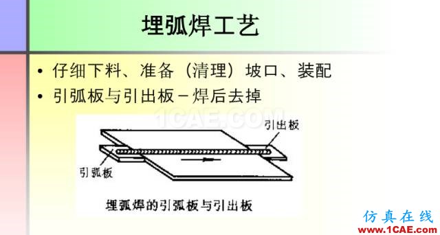 100張PPT，講述大學(xué)四年的焊接工藝知識(shí)，讓你秒變專家機(jī)械設(shè)計(jì)案例圖片23