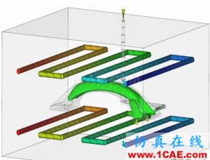 Moldflow 2017前瞻開發(fā)moldflow仿真分析圖片32