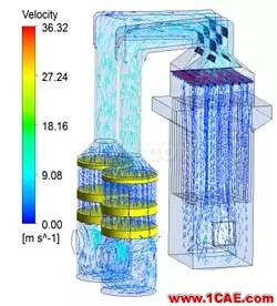 CFD與工業(yè)煙塵凈化和霧霾的關(guān)系，CFD創(chuàng)新應(yīng)用fluent仿真分析圖片23