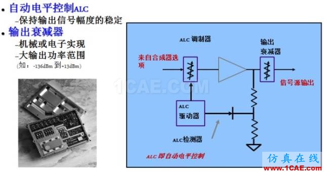 圖文并茂，一文讀懂信號(hào)源HFSS結(jié)果圖片4