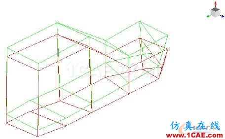 汽車整車狀態(tài)下動力總成剛體模態(tài)試驗研究 - 林子 - 林子清風(fēng) CAE/CFD工作室