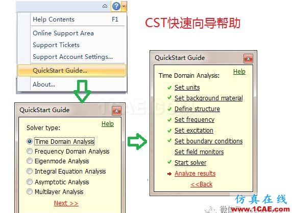 CST微波工作室仿真快速入門教程CST電磁分析圖片11