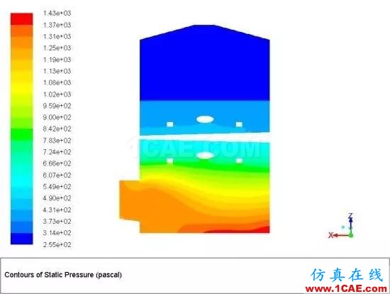 案例 | 脫硫吸收塔工藝仿真計(jì)算工具ansys分析圖片8