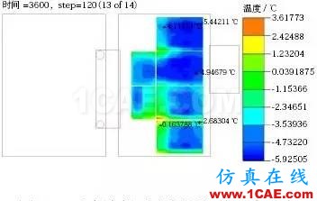 用 Icepak 軟件分析并驗(yàn)證某純電動(dòng)轎車電池組熱管理系統(tǒng)ansys workbanch圖片16