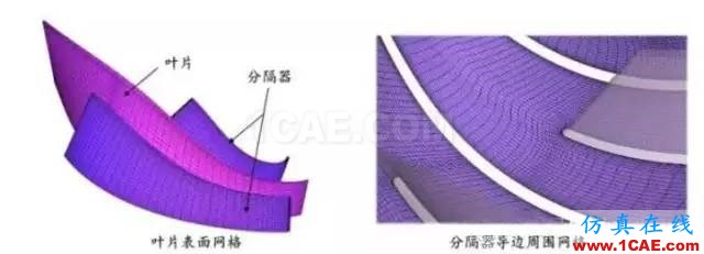 5條建議助你畫(huà)出完美的渦輪機(jī)械網(wǎng)格cfx仿真分析圖片4