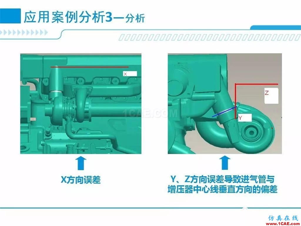 產(chǎn)品 | 尺寸公差問(wèn)題的利器：尺寸鏈計(jì)算及公差分析軟件DCC機(jī)械設(shè)計(jì)案例圖片11