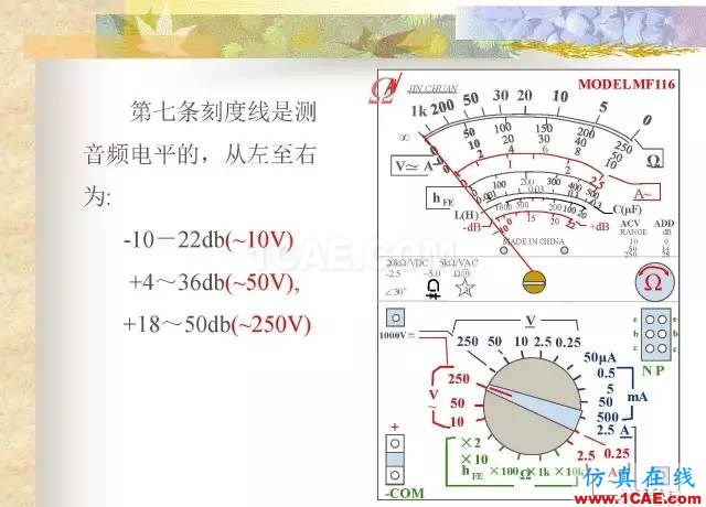 最全面的電子元器件基礎(chǔ)知識(shí)（324頁(yè)）HFSS培訓(xùn)的效果圖片198