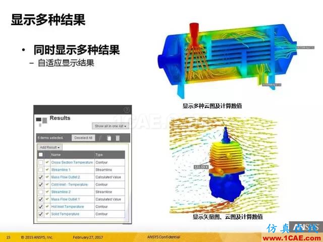 AIM更新 in R18.0ansys培訓的效果圖片15