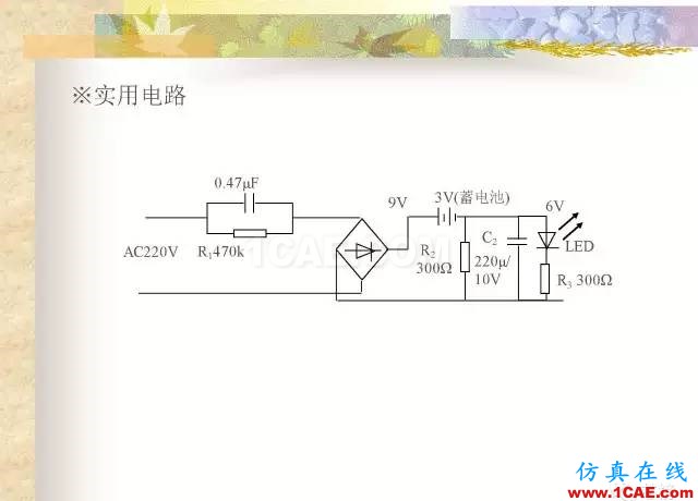 最全面的電子元器件基礎(chǔ)知識(shí)（324頁(yè)）HFSS分析案例圖片238