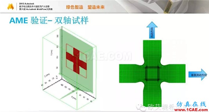 Moldflow 重大福利 快來領(lǐng)?。。?！ 高峰論壇演講PPT之四moldflow圖片16