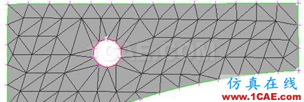 ANSA多樣的網(wǎng)格生成算法ANSA仿真分析圖片7