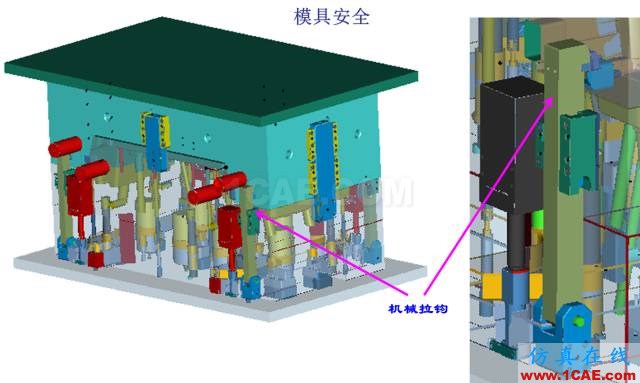 大師剖析：汽車內(nèi)外飾注塑模具，你想不想學？ug設計技術(shù)圖片29