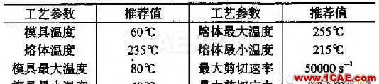 一種具有復(fù)雜型芯頭部結(jié)構(gòu)的注塑模具設(shè)計moldflow分析案例圖片2