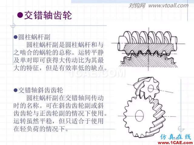 齒輪齒條的基本知識(shí)與應(yīng)用！115頁(yè)ppt值得細(xì)看！機(jī)械設(shè)計(jì)資料圖片14