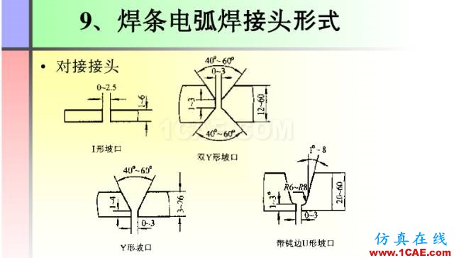 100張PPT，講述大學(xué)四年的焊接工藝知識(shí)，讓你秒變專家機(jī)械設(shè)計(jì)教程圖片77