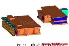 應(yīng)用 Icepak分析某純電動(dòng)轎車電池組熱管理系統(tǒng)ansys分析案例圖片2