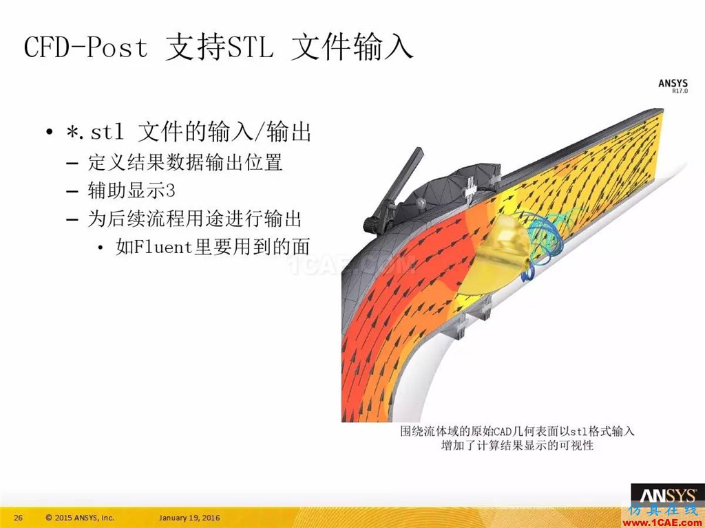 一張圖看懂ANSYS17.0 流體 新功能與改進fluent仿真分析圖片30