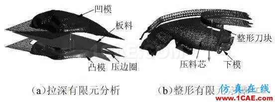 從兩個(gè)方面改良翼子板沖壓工藝autoform分析案例圖片7