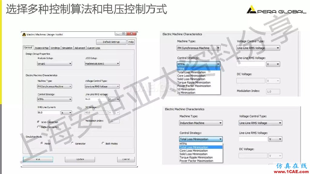 技術(shù)分享 | ANSYS電機與電控系統(tǒng)設(shè)計與分析技術(shù)Maxwell培訓教程圖片15