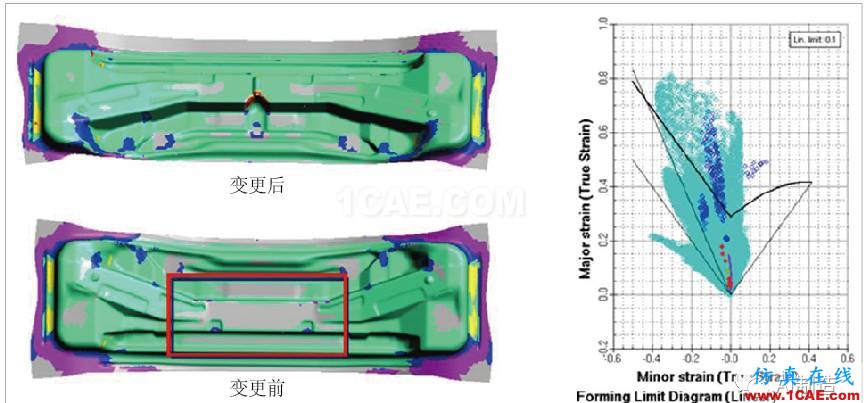 優(yōu)化沖壓工藝？試試AUTOFORM模擬autoform培訓(xùn)的效果圖片4