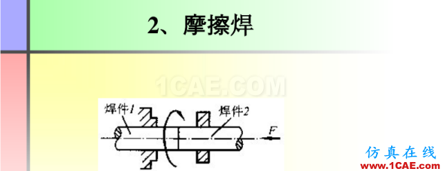 100張PPT，講述大學(xué)四年的焊接工藝知識(shí)，讓你秒變專家機(jī)械設(shè)計(jì)技術(shù)圖片39